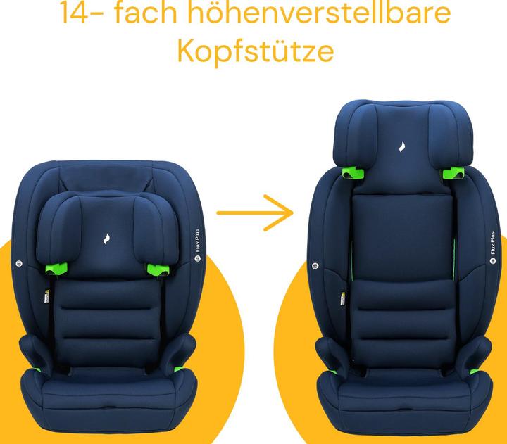 Actual product image Osann Flux Plus (Child seat, ECE R129/i-Size Standard)