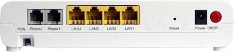 Actual product image ZTE GPON F620 ONU V5 (2 TEL POTS+4FE) ( F620 V5)