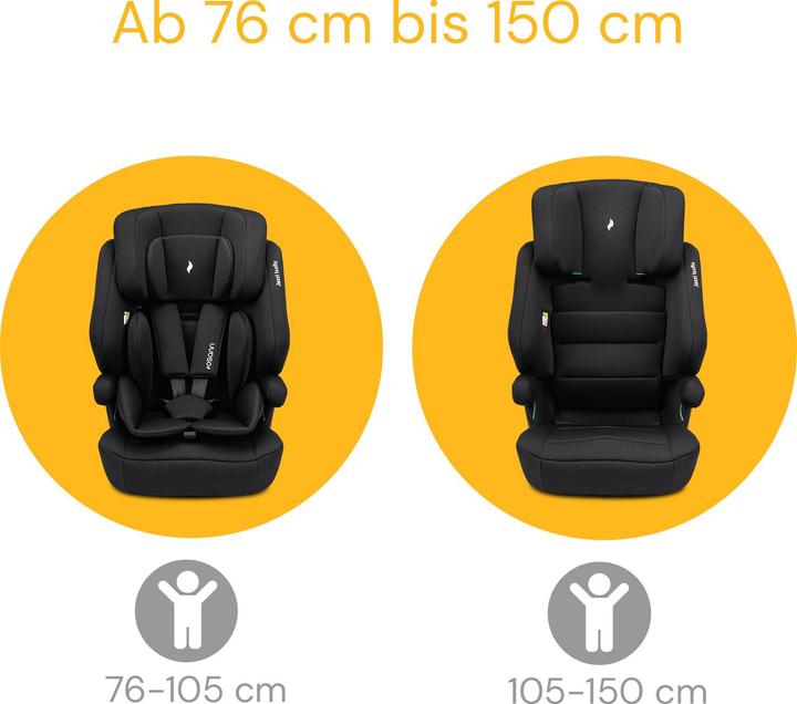 Produktbild Osann Jazzi Isofix (Kindersitzerhöhung, ECE R129/i-Size Norm)