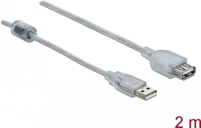 Actual product image Delock USB-A – USB-A (2 m, USB 2.0)