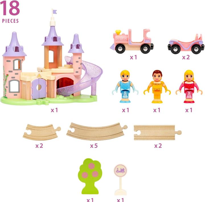 Image du produit Brio Château de rêve