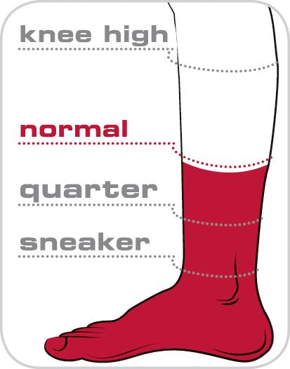 Image du produit Lenz Trekking (35 - 38)
