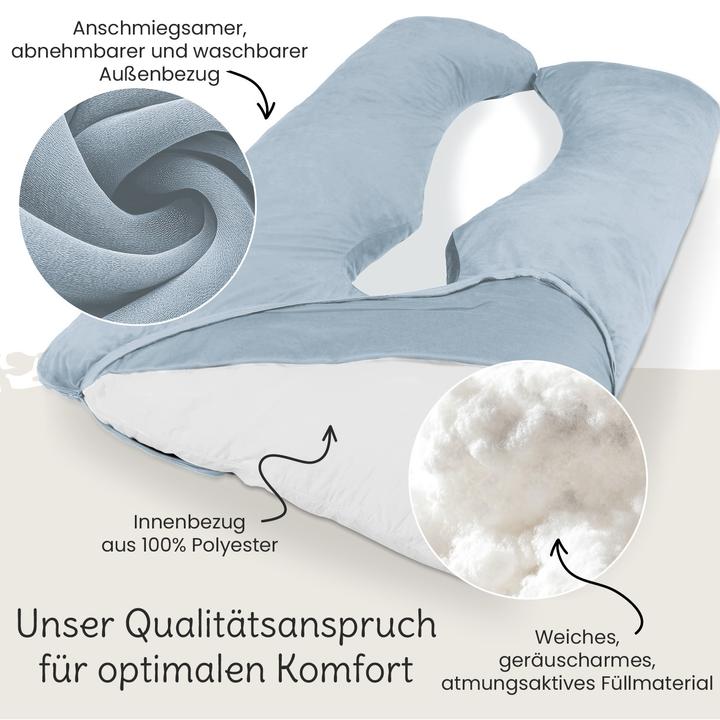 Image du produit Bestschlaf Multifunktions-Körperkissen, Schwangerschaftskissen in U Form, Stillkissen mit abnehmbarem und