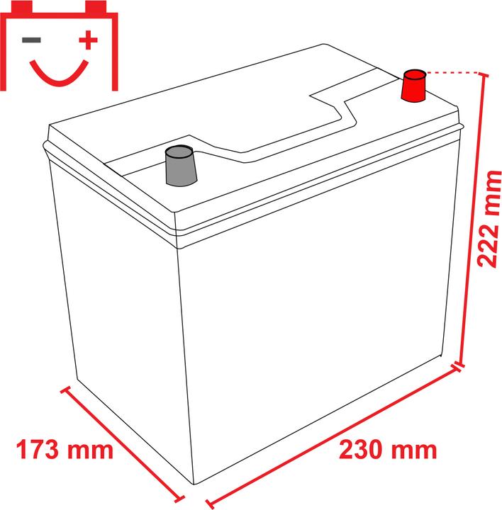 Actual product image Exide Ea654 (12 V, 65 Ah, 580 A)
