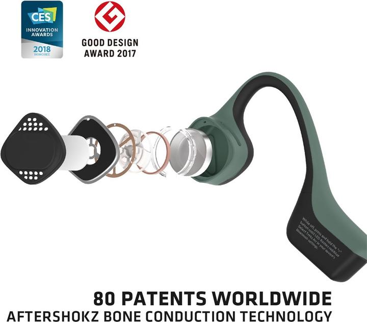 Produktbild Shokz TREKZ Air (6 h, Kabellos)