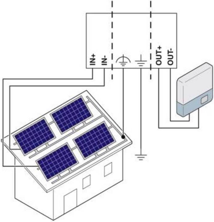 Produktbild Phoenix Contact Generatoranschlusskasten