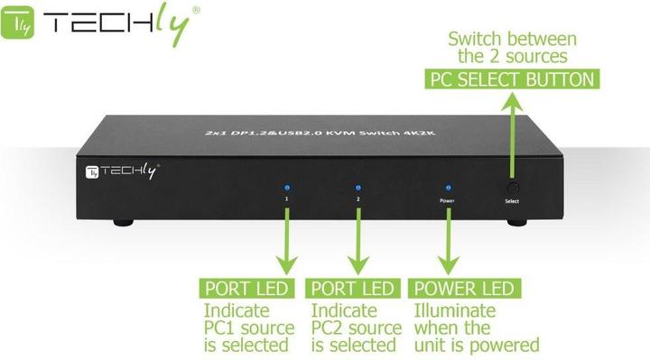 Produktbild Techly IDATA-DP-KVM2