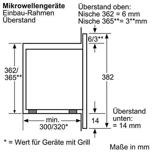 Actual product image Bosch Hausgeräte Hmt75m551