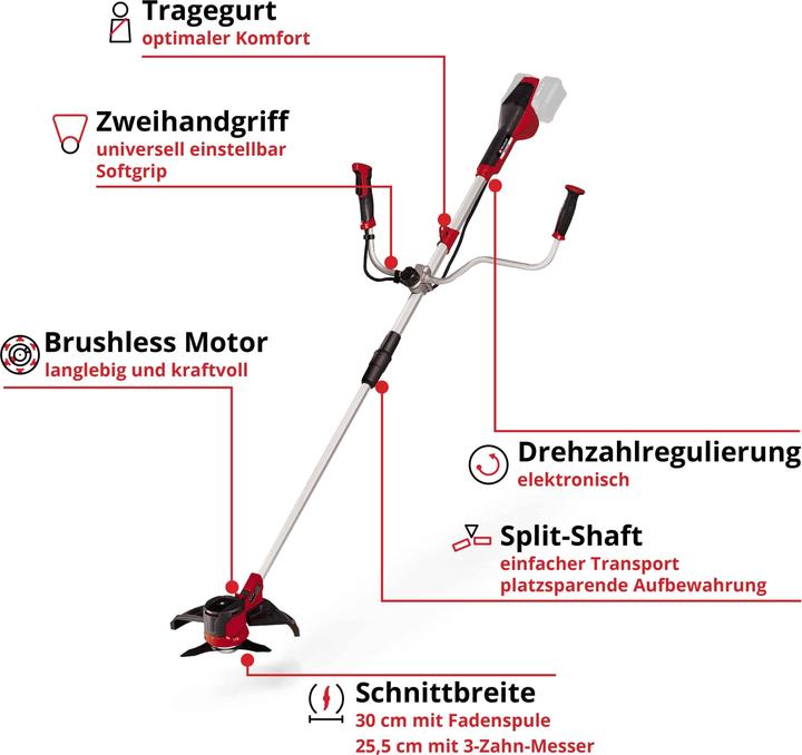 Actual product image Einhell power (Trim line, Metal cutting blade)