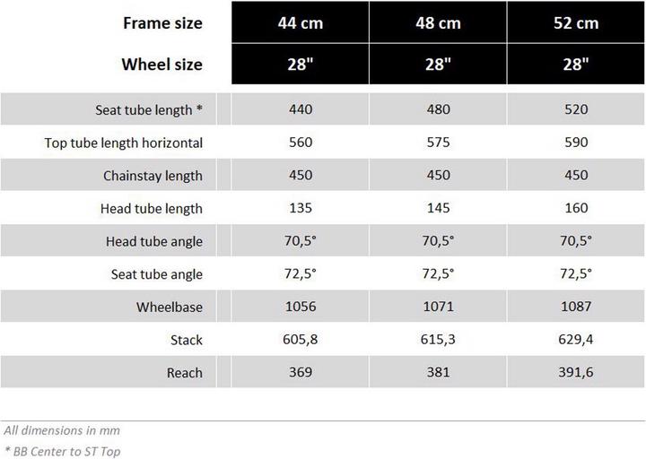 Image du produit Ortler Harstad (48 cm)