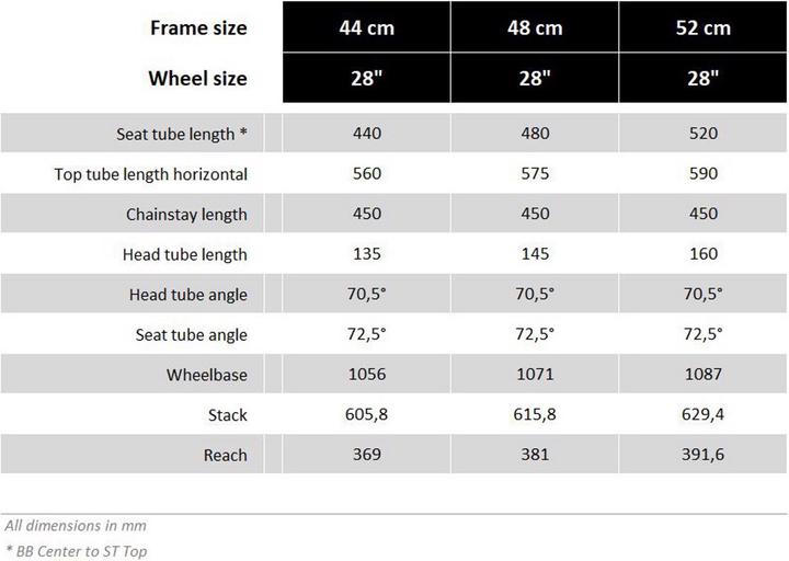 Actual product image Ortler Mainau (44 cm)