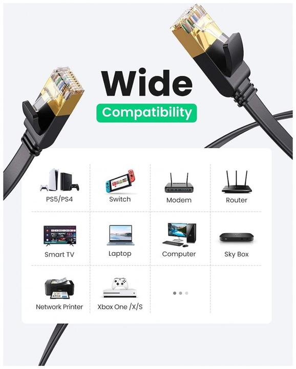 Actual product image Ugreen Network cable (STP, CAT7, 5 m)