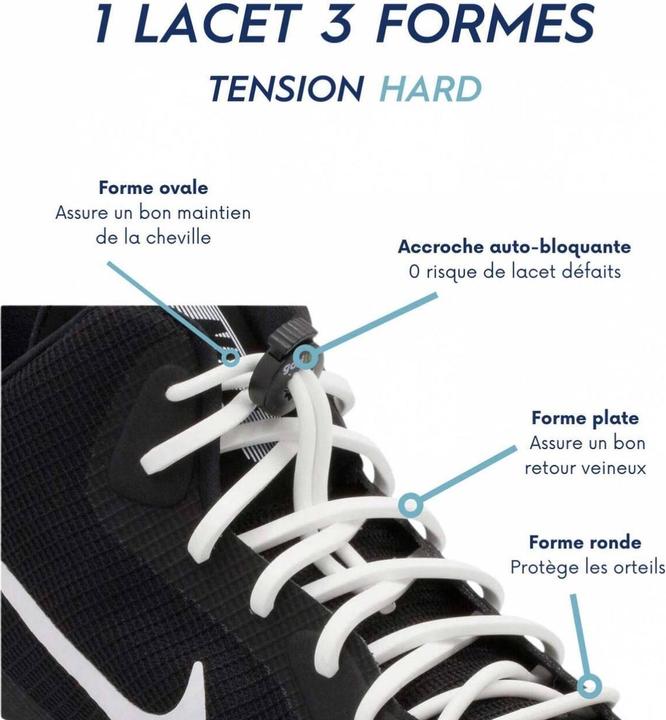 Image du produit Gorilla Lacets élastiques en silicone pour les sports d'équipe (12.30 cm)