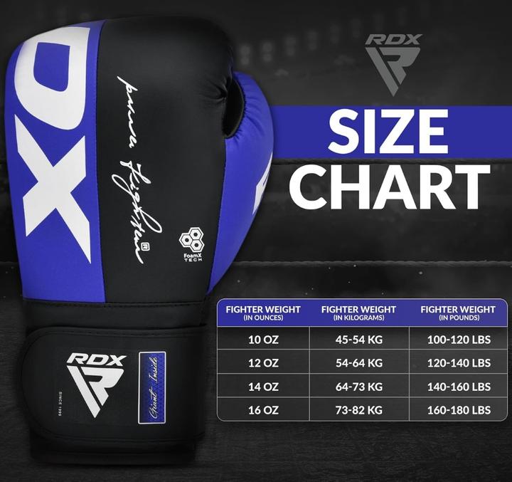 Actual product image Rdx Boxing Gloves REX F4 (10 OZ)