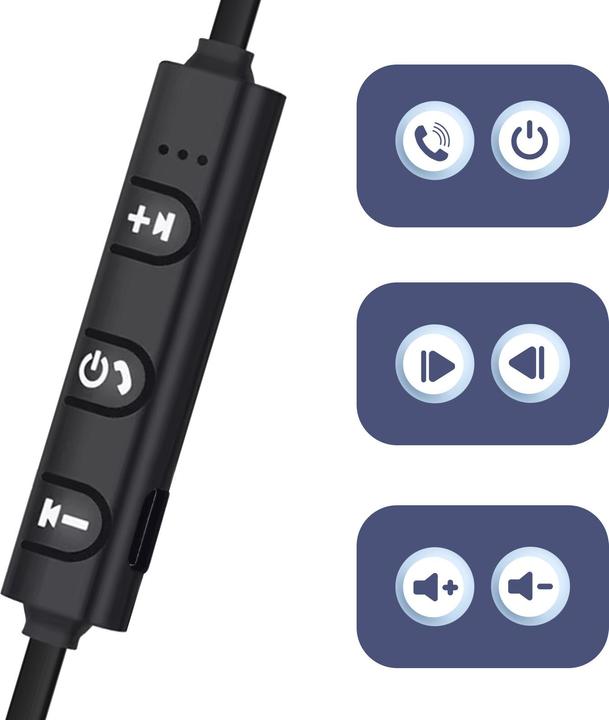 Produktbild Avizar Bluetooth-Hinter-dem-Ohr-Kopfhörer (6 h, Kabellos)