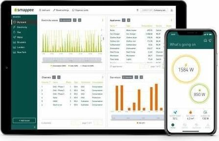 Actual product image Smappee Infinity Starter Kit