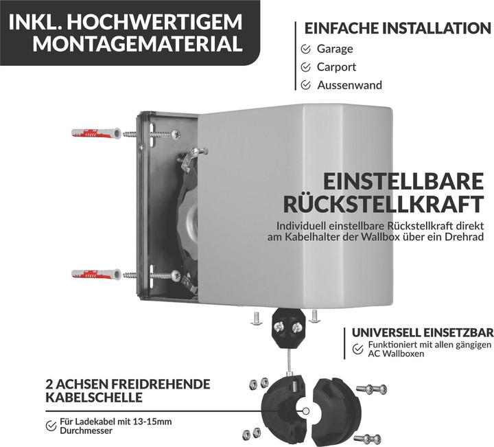 Produktbild Clean Charge Kabelhalter