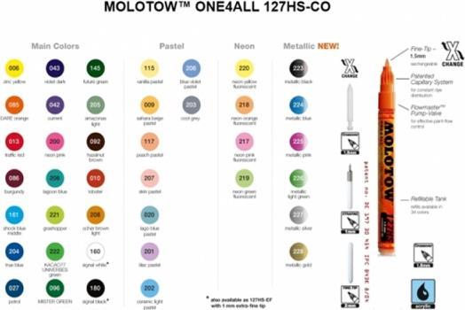 Immagine prodotto Molotow AKRYLMARKER 1.5mm MET.SILVER (Argento metallico, 1.50 mm, 1 x)