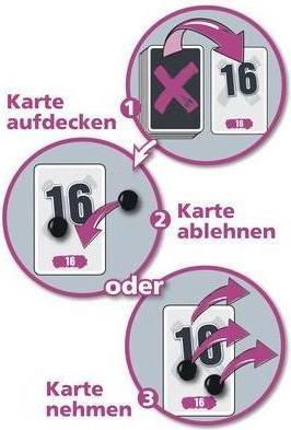 Actual product image Amigo No Thanks, d (German)