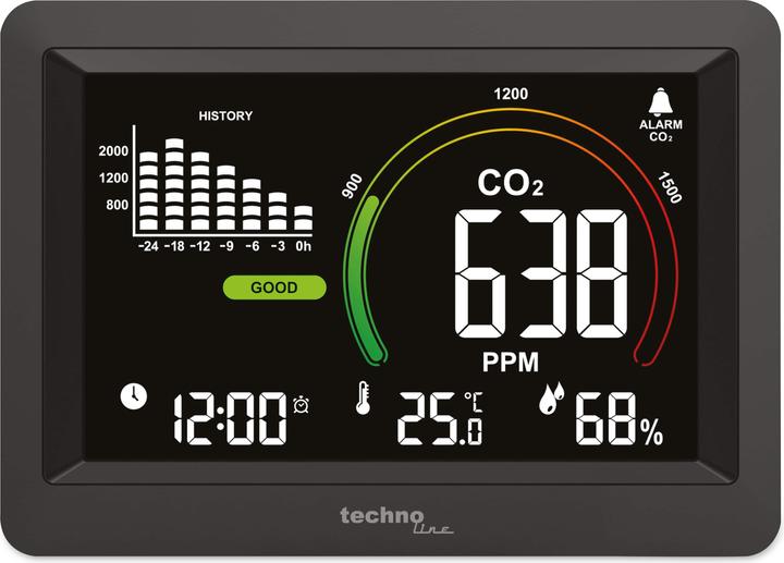 Produktbild Technoline Raumklimastation WL 1028 (Messgerätkoffer)