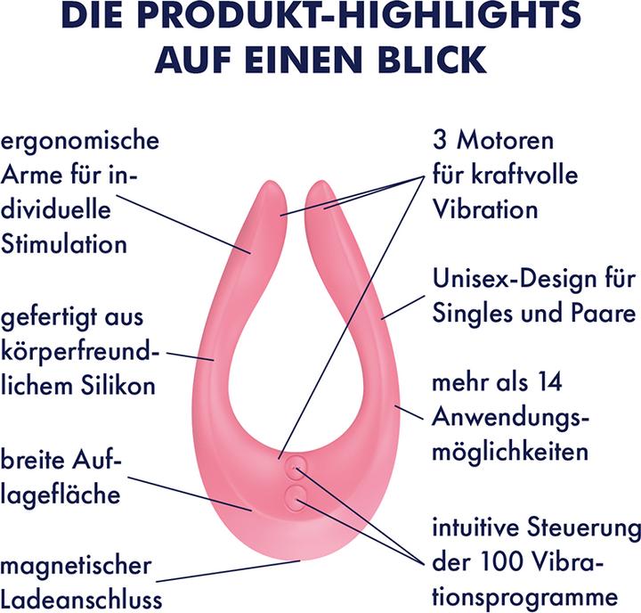 Actual product image Satisfyer Endless Joy