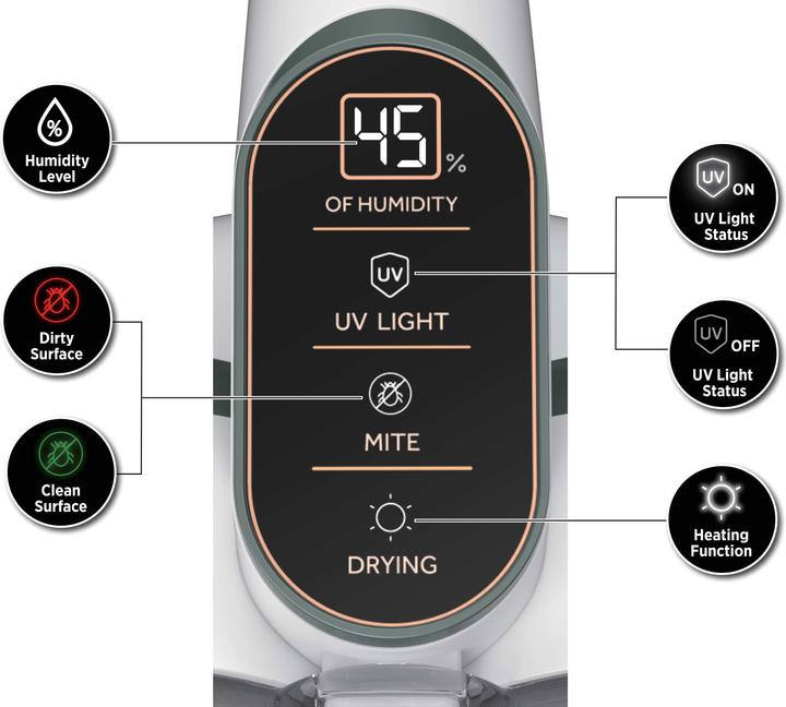 Image du produit Hoover HMC510UV 011