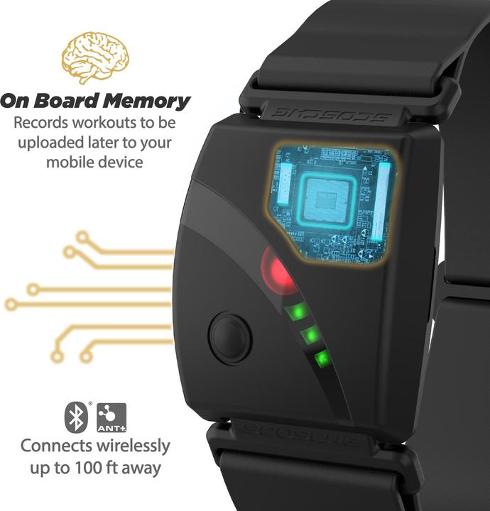 Produktbild Scosche Rhythm24 Armband Pulse Monitor