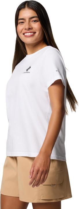 Actual product image Columbia Women's Rolling Bend™ Graphic T-Shirt (S)