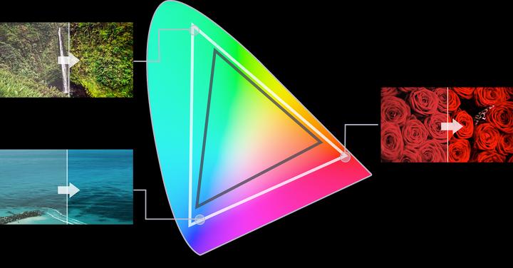 Image du produit Sony OLED KD65AG9 (65", OLED, 4K, 2019)