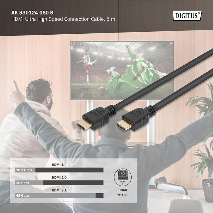 Actual product image Digitus HDMI (Typ A) — HDMI (Typ A) (5 m, HDMI)