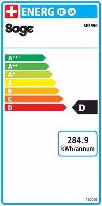 Energielabel Sage het orakel