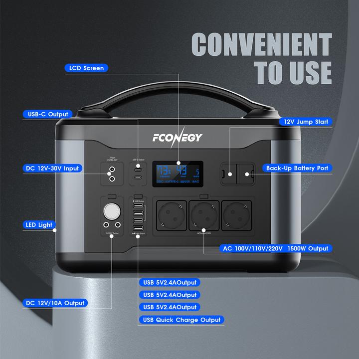 Actual product image Fconegy PC1500W (1480 Wh, 17.50 kg)