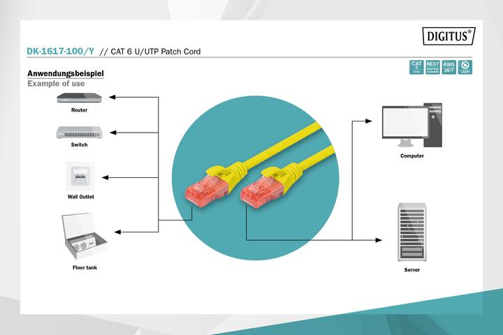 Immagine prodotto Digitus Cavo di rete (U/UTP, CAT6, 10 m)