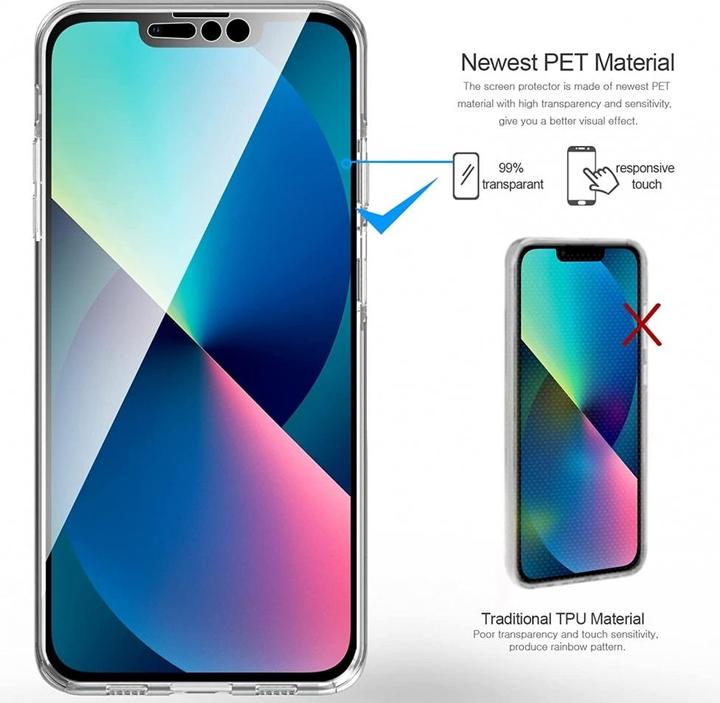 Immagine prodotto Screenguard 360° Screen & Body Protector (Apple iPhone 15)