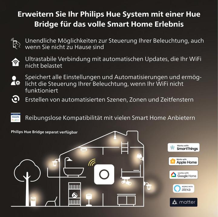 Actual product image Philips Hue White Ambiance (GU10, 4.20 W, 350 lm, 3 x, E)