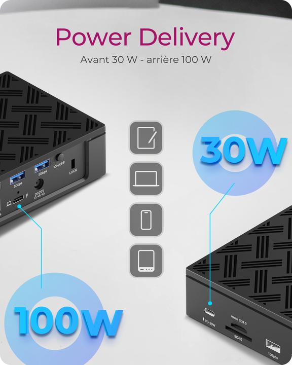 Immagine prodotto Icy Box 17-in-1 DisplayLink (USB-C, 17 Porti)
