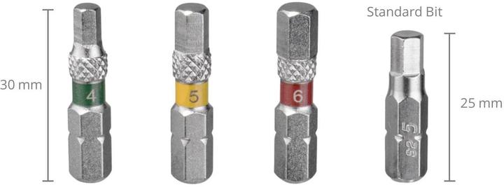 Immagine prodotto Topeak Torque Stick 4-20 Nm (4 Nm, 20 Nm)