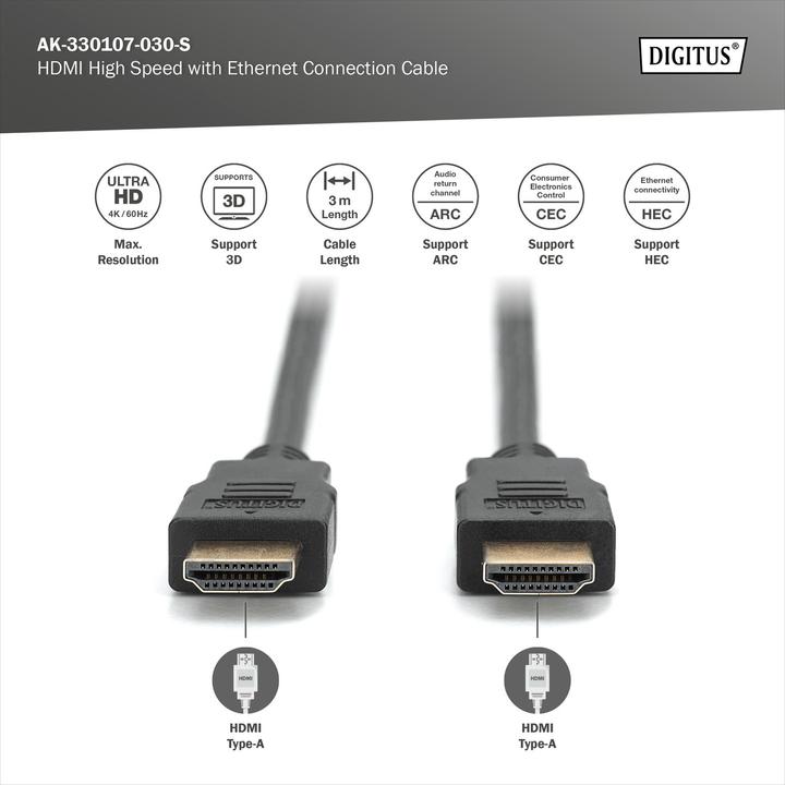 Actual product image Digitus HDMI (Typ A) — HDMI (Typ A) (3 m, HDMI)