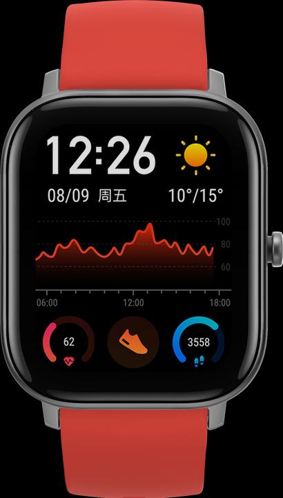 Produktbild Amazfit Gts (43.25 mm)
