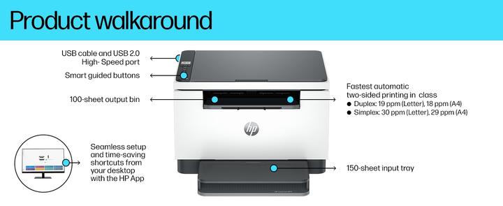 Produktbild HP LaserJet MFP M234d A4, 29S. SW, MF, Duplex (Laser, Schwarz-Weiss)