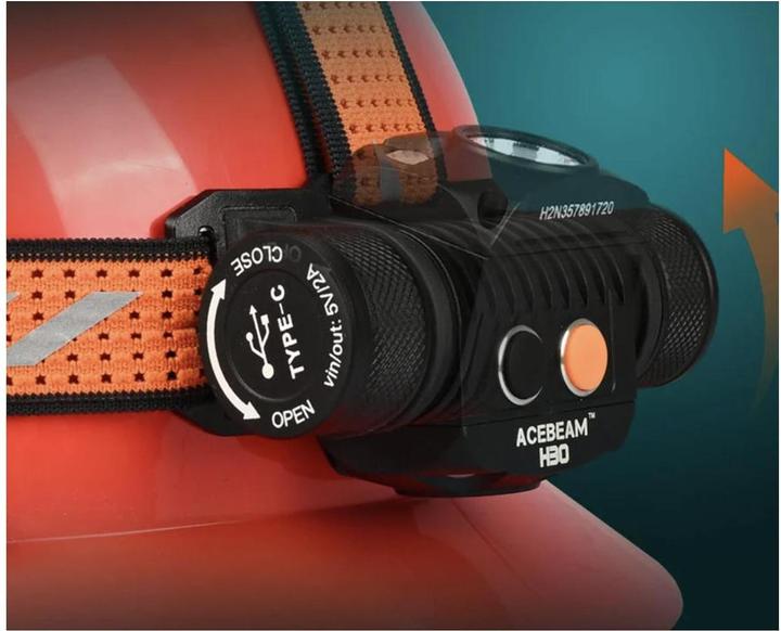 Image du produit AceBeam Lampe frontale H30 Blanc+Rouge+UV (4000 lm)