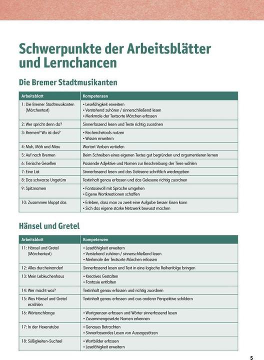 Actual product image Von Freundschaft und Zusammenhalt - 3 x 5 Märchen-Bildkarten. Mit Arbeitsblättern für Klasse 3 und 4 (German, Petra Lefin, Gesa Rensmann, 2024)