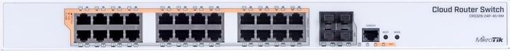 Actual product image MikroTik CRS328-24P-4S+RM: Smart PoE Switch (28 Ports)