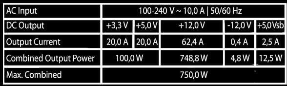 Produktbild LC-Power Netzteil LC6750G-SI 750 W (750 W)