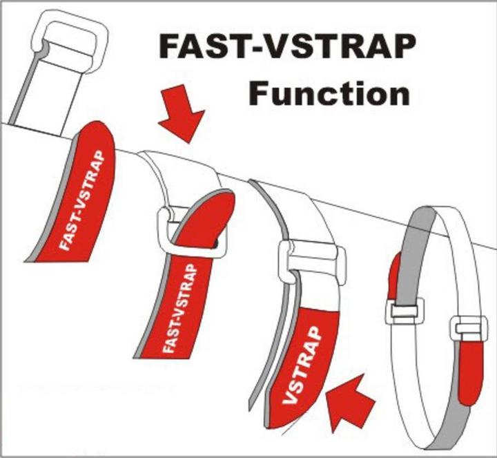 Produktbild Fastech Elastischer KlettverschlussGurt (33.50 cm)