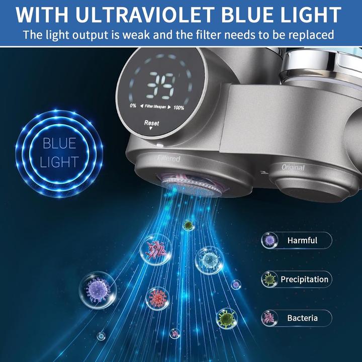 Immagine prodotto Homelody Wasserfilter mit LED-Anzeige