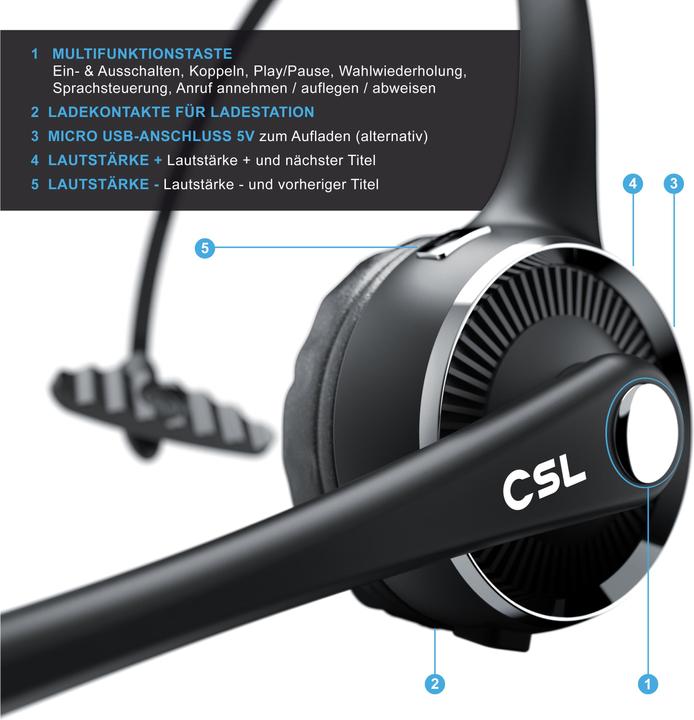 Actual product image CSL Headset (Wireless, USB-A)