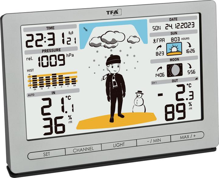 Produktbild TFA Funk-Wetterstation