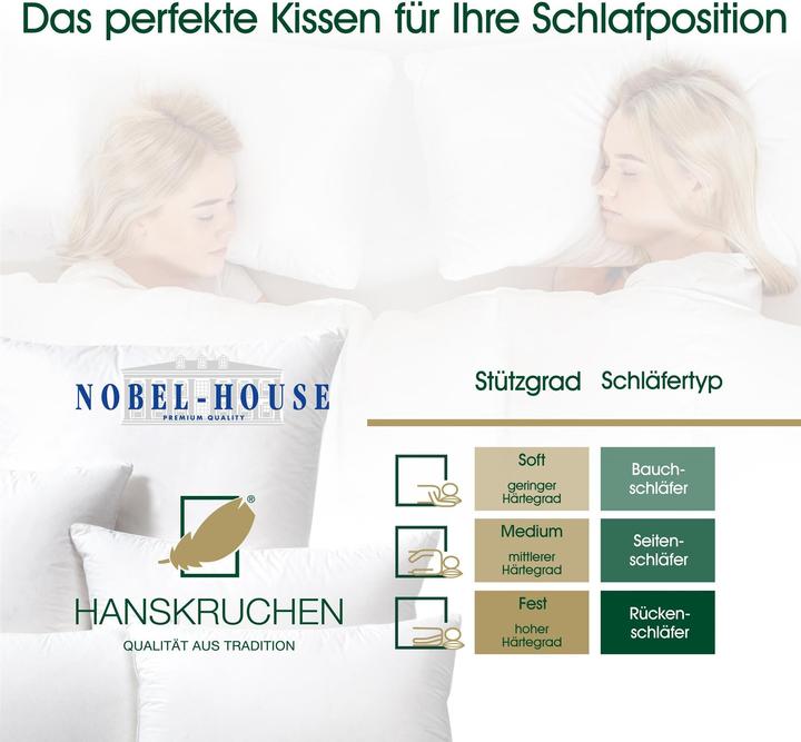Actual product image Hanskruchen Nobel House (40 x 80 cm)