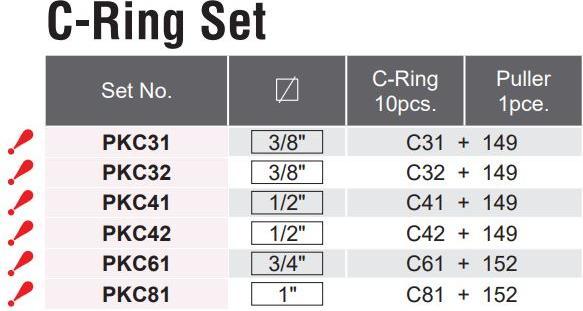 Actual product image Koken set of 10 safety pins for 1/2" impact sockets (PKC42)